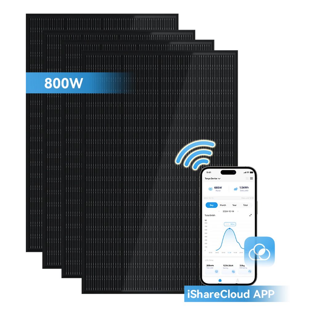 Sunshare Ray 800W Balkonkraftwerk