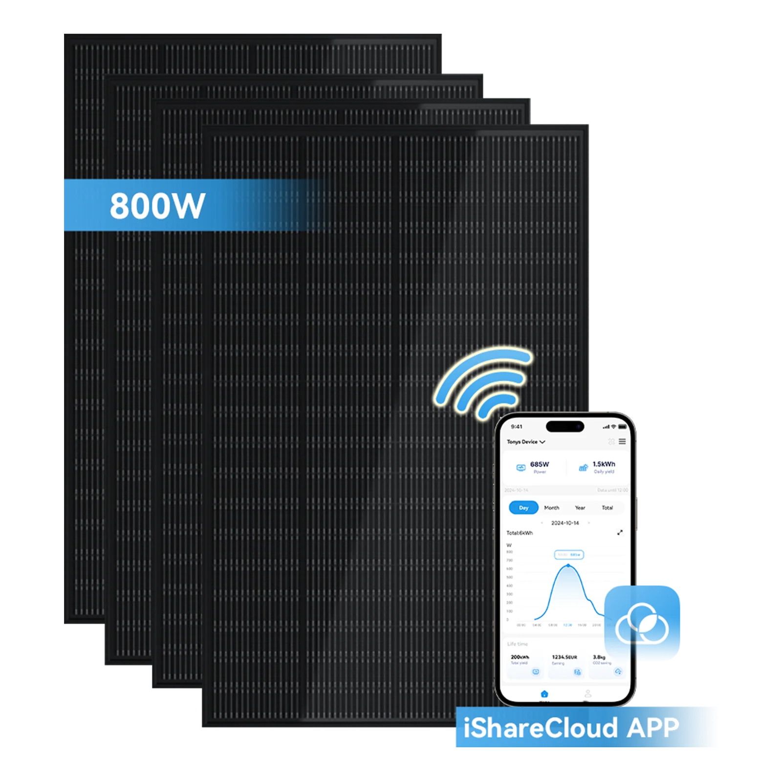 Sunshare Ray 800W Balkonkraftwerk